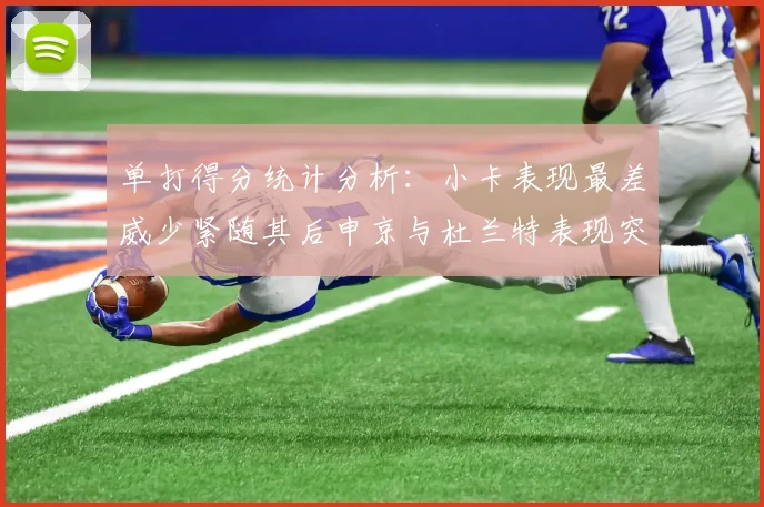 单打得分统计分析：小卡表现最差威少紧随其后申京与杜兰特表现突出